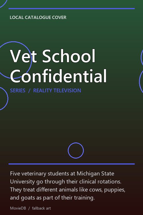 Vet School Confidential poster