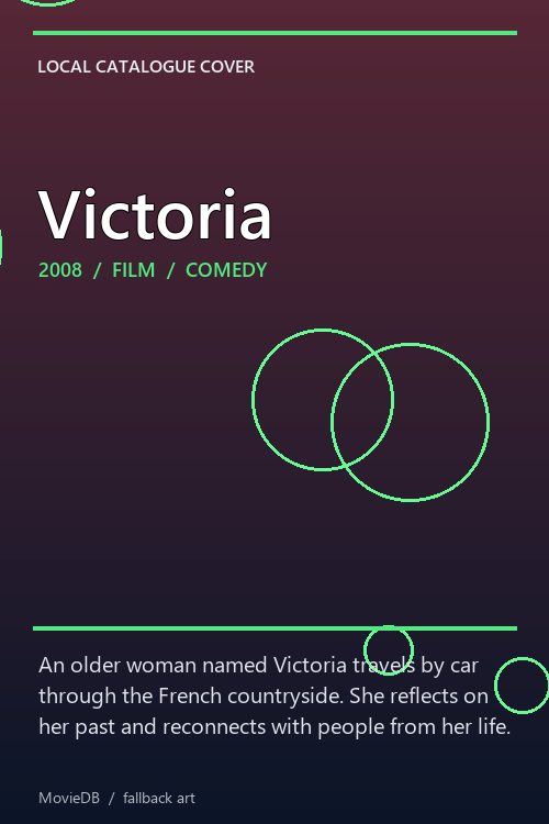 Victoria poster
