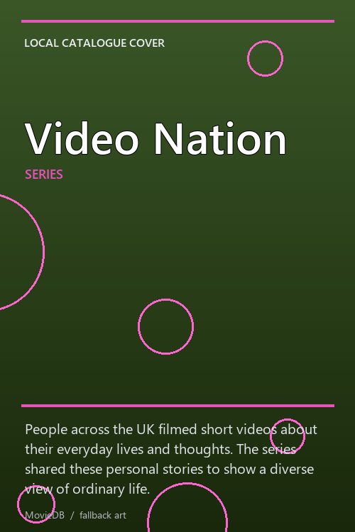 Video Nation poster