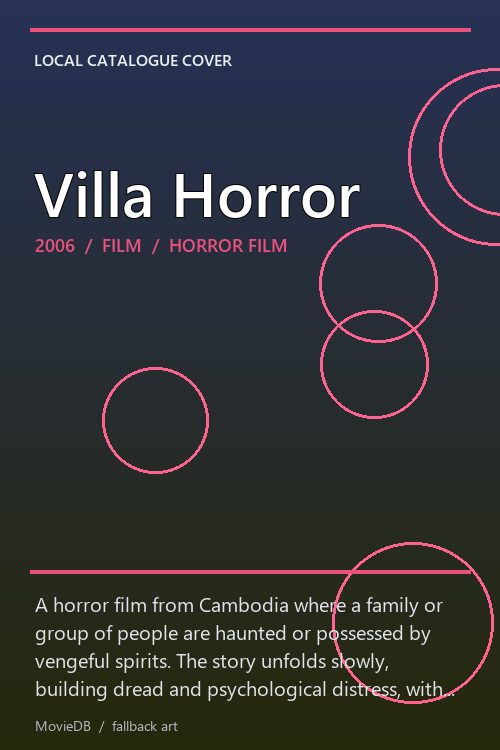 Villa Horror poster