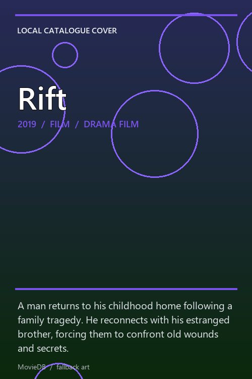 Rift poster