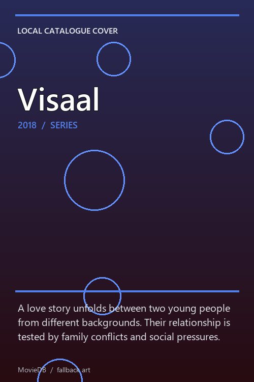 Visaal poster