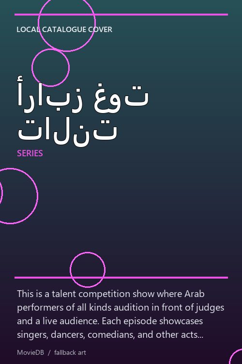 أرابز غوت تالنت poster