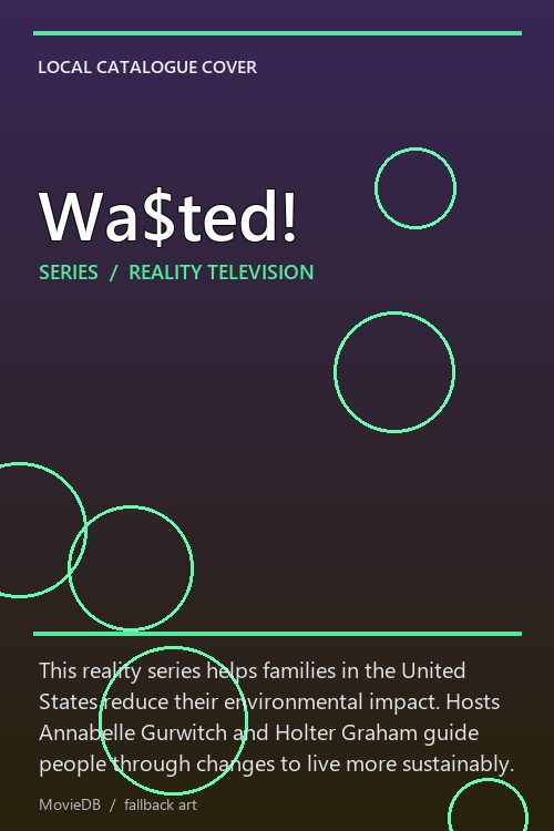 Wa$ted! poster