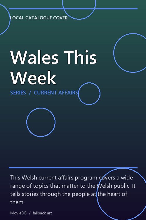 Wales This Week poster
