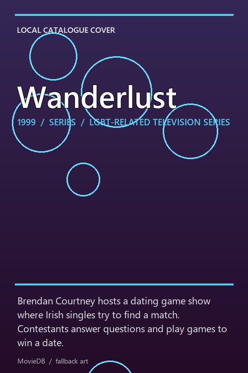 Wanderlust poster