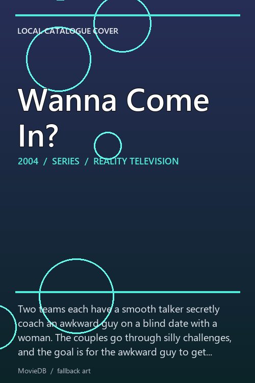 Wanna Come In? poster