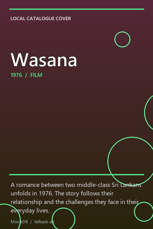 Wasana poster