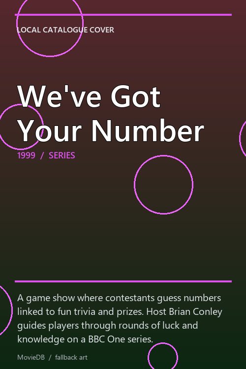 We've Got Your Number poster