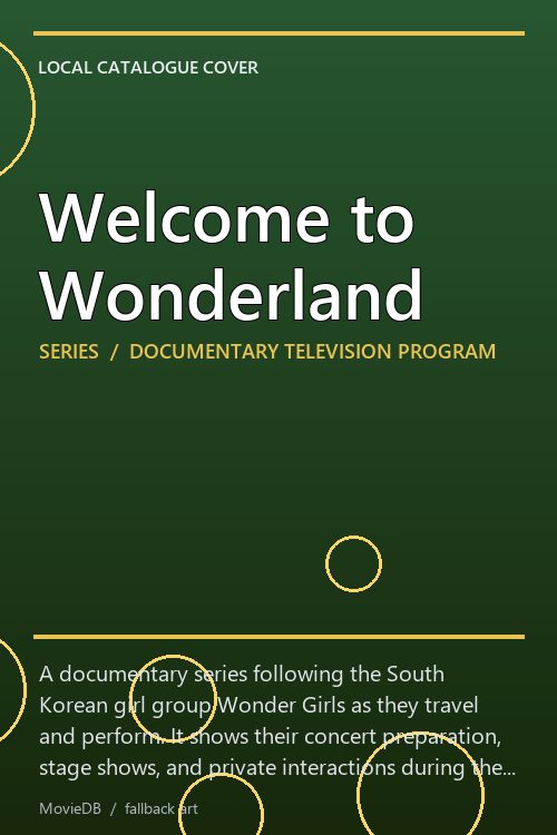 Welcome to Wonderland poster