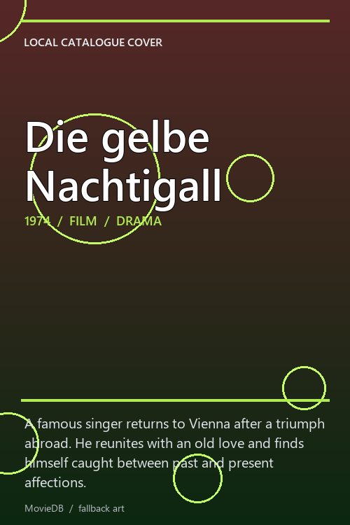 Die gelbe Nachtigall poster