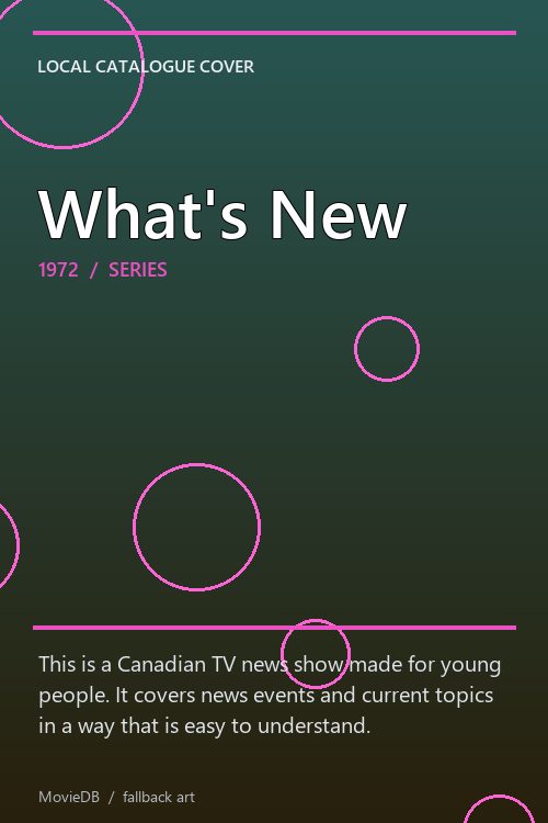 What's New poster