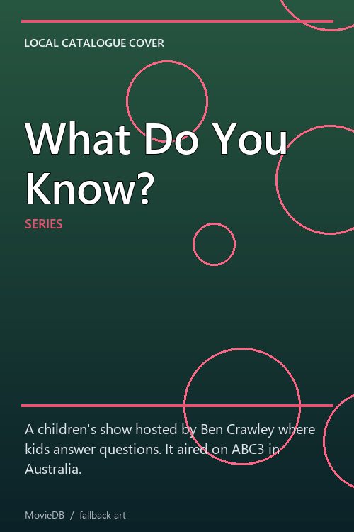 What Do You Know? poster