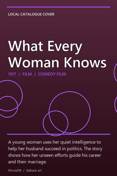 What Every Woman Knows poster