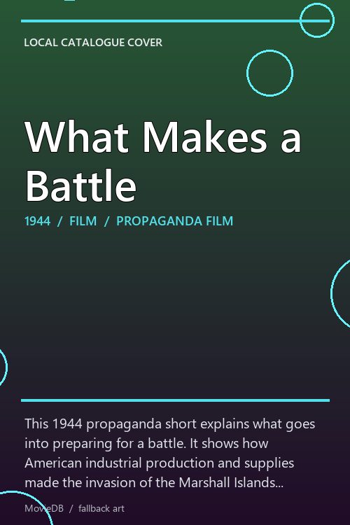What Makes a Battle poster