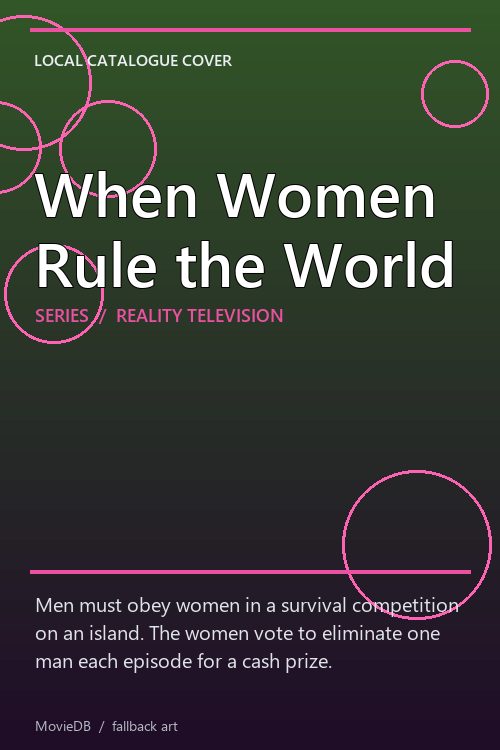 When Women Rule the World poster