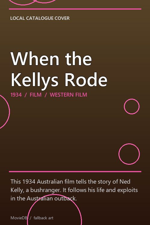 When the Kellys Rode poster