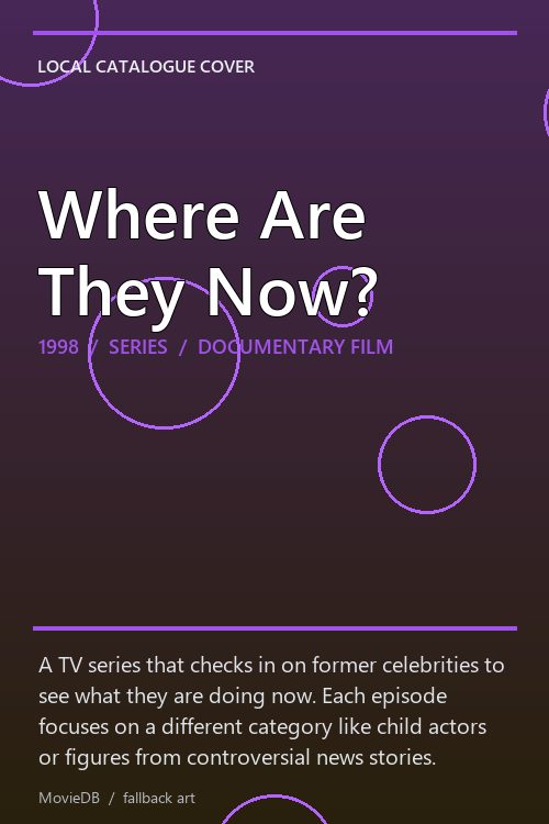 Where Are They Now? poster