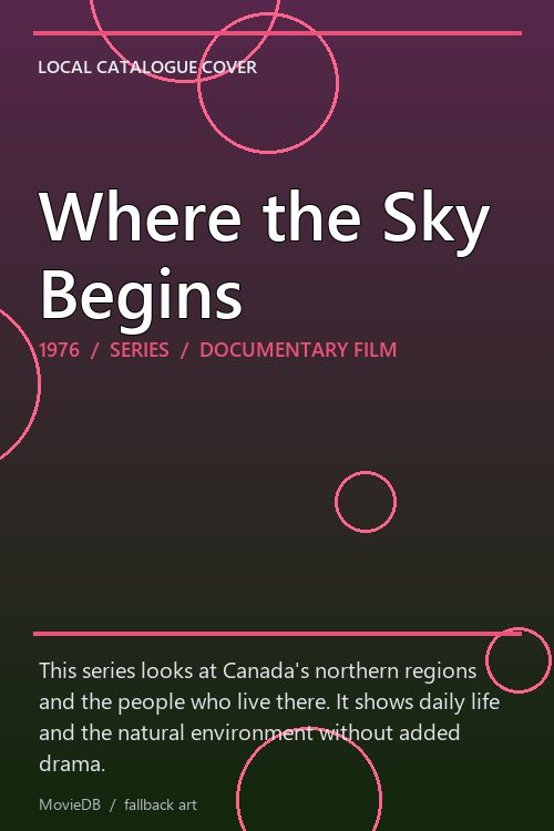 Where the Sky Begins poster