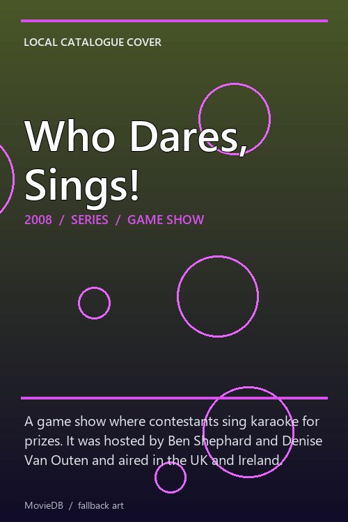Who Dares, Sings! poster