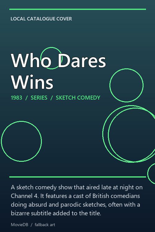 Who Dares Wins poster