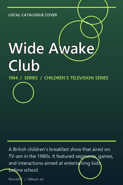 Wide Awake Club poster