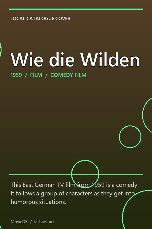 Wie die Wilden poster