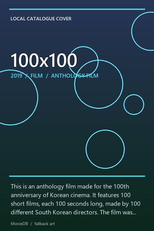 100x100 poster