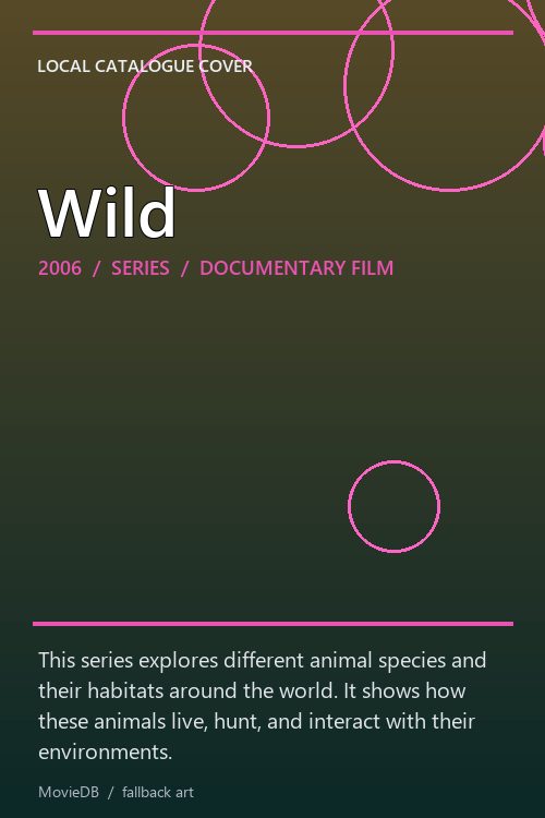 Wild poster
