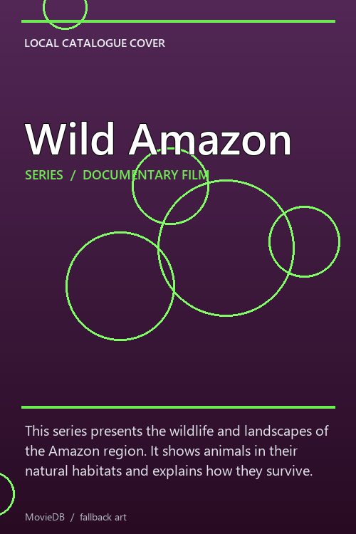 Wild Amazon poster