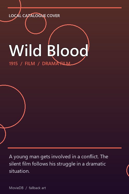 Wild Blood poster