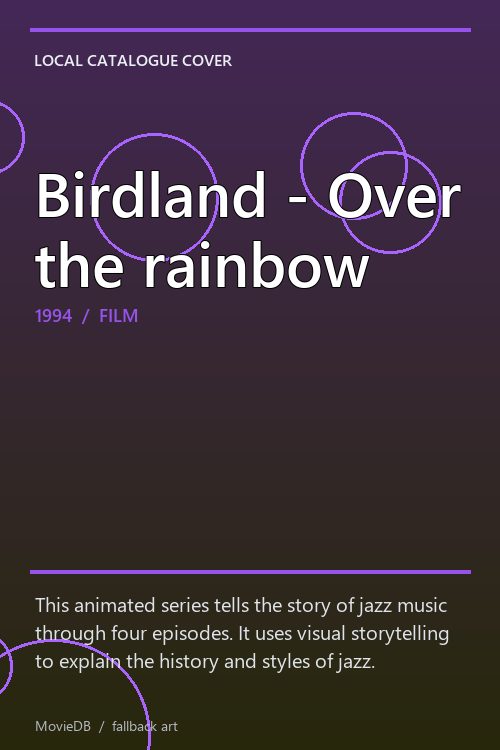 Birdland - Over the rainbow poster