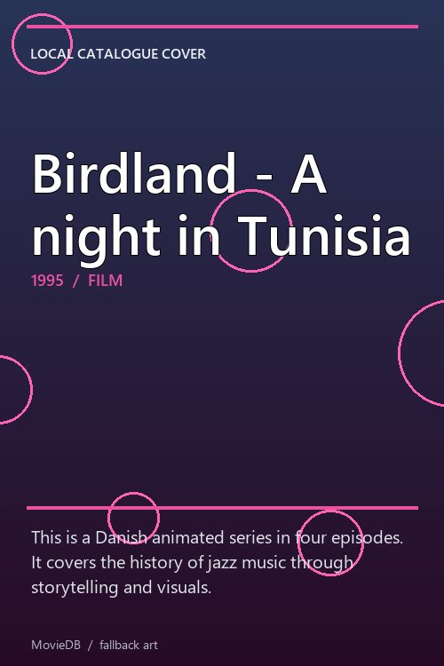 Birdland - A night in Tunisia poster