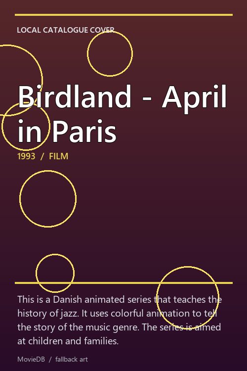 Birdland - April in Paris poster