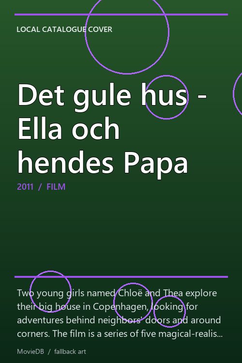 Det gule hus - Ella och hendes Papa poster