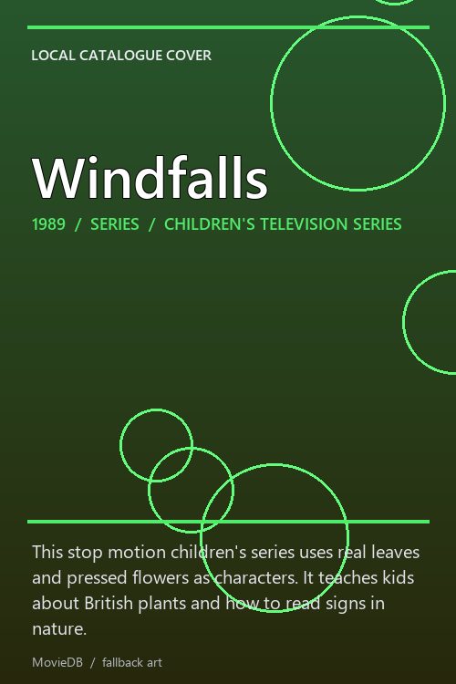 Windfalls poster
