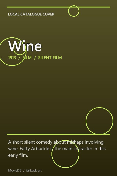 Wine poster