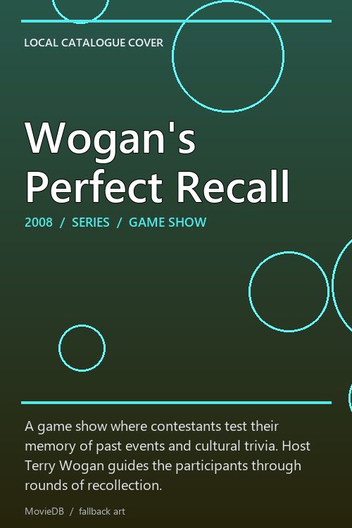 Wogan's Perfect Recall poster