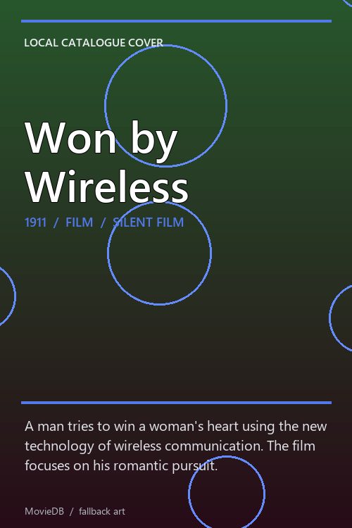 Won by Wireless poster