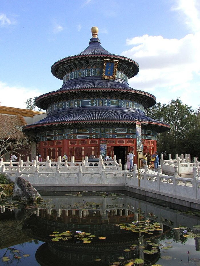 Wonders of China poster