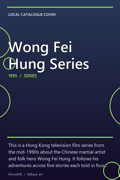 Wong Fei Hung Series poster