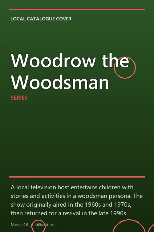 Woodrow the Woodsman poster