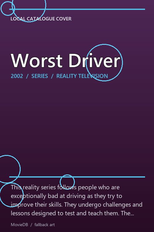 Worst Driver poster