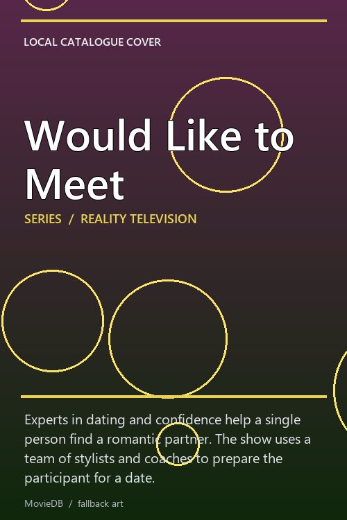 Would Like to Meet poster