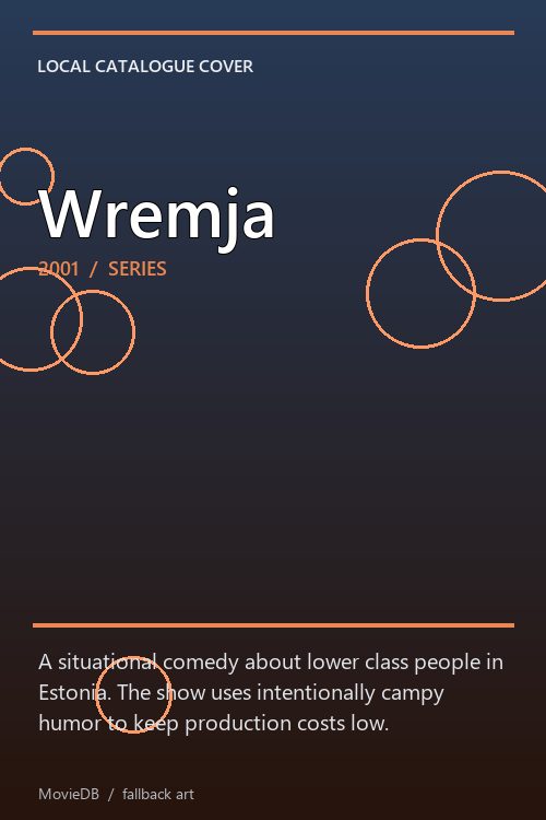 Wremja poster