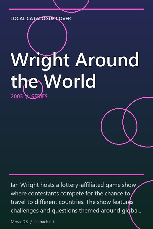 Wright Around the World poster