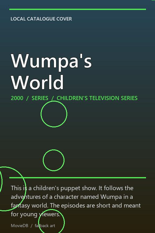 Wumpa's World poster