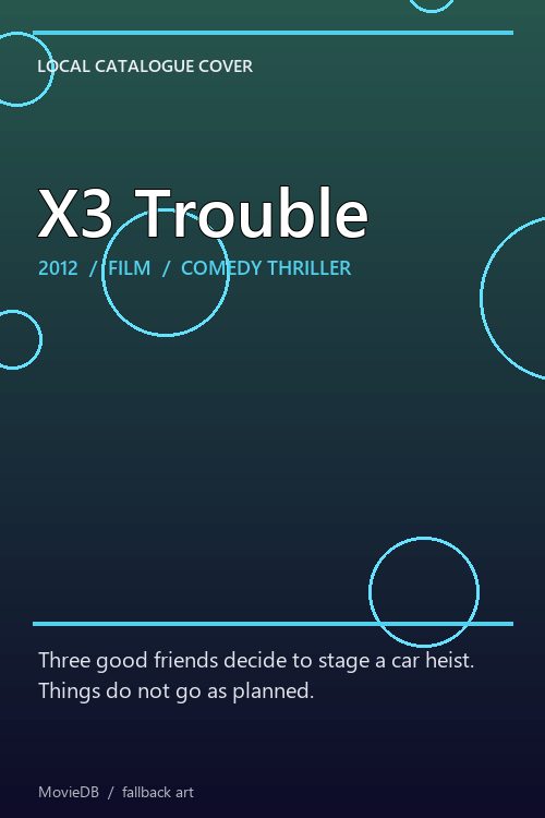 X3 Trouble poster