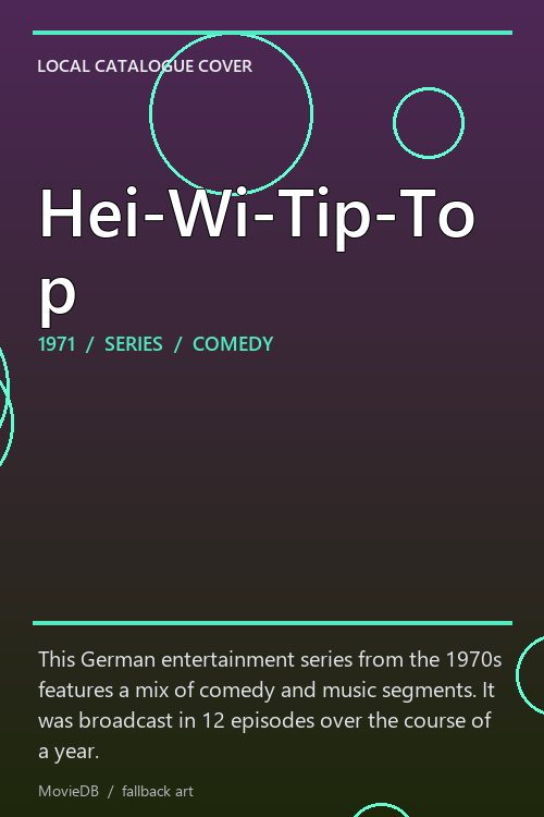 Hei-Wi-Tip-Top poster
