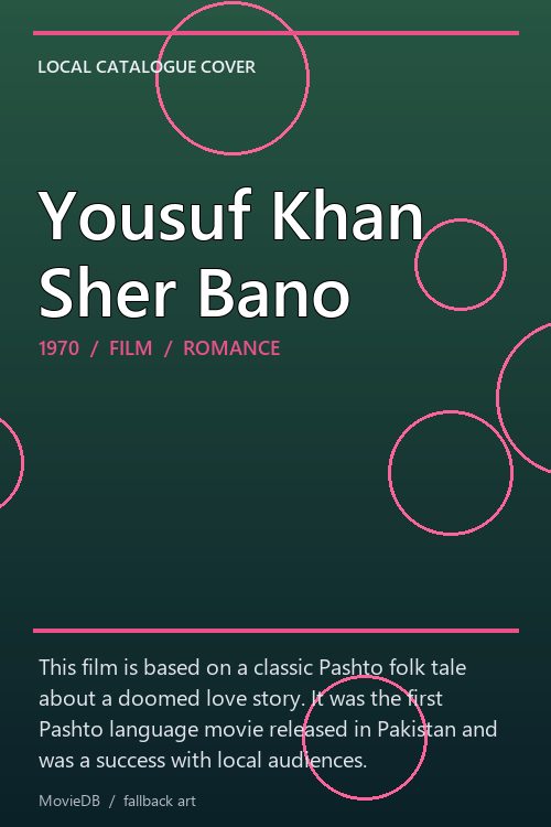Yousuf Khan Sher Bano poster